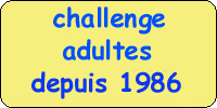 rsultats challenge adultes depuis 1986