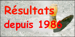 rsultats depuis 1986